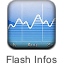 Flash infos